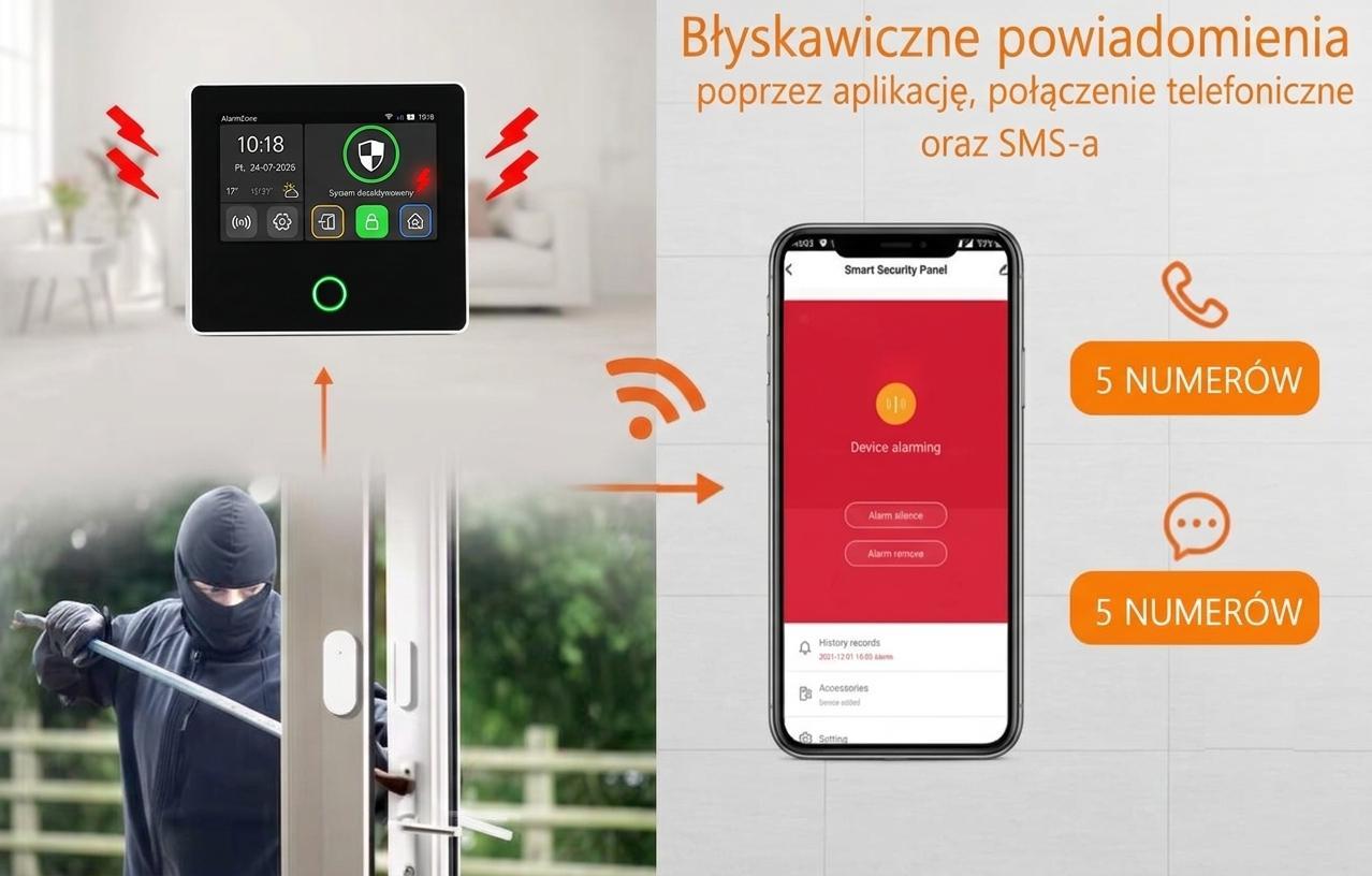 Zestaw alarmowy Tuya Smart z centralą P50 4G 7W4PCDS - obrazek 7