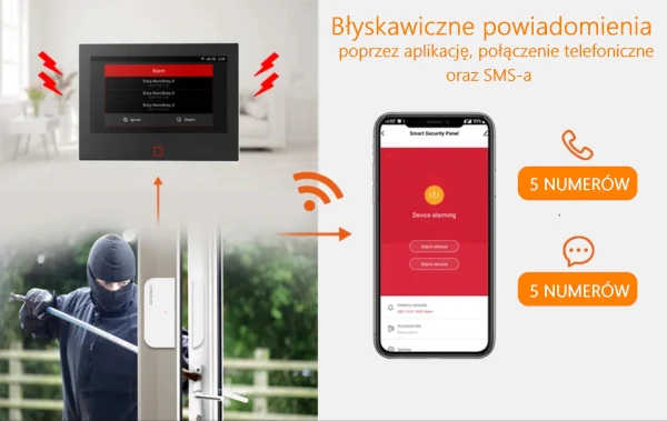 Super alarm P70-4G LoRa PKDS z dzwonkiem - obrazek 5