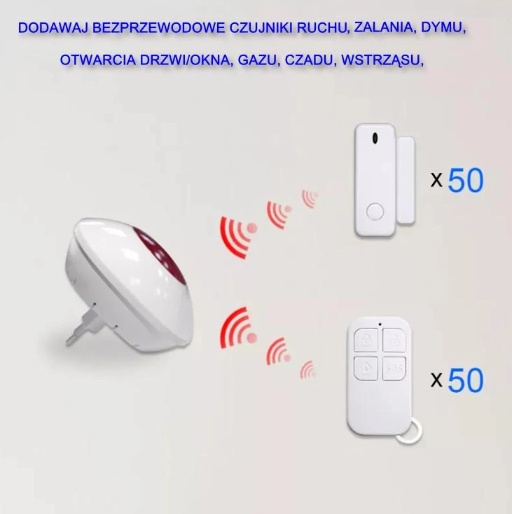 Wewnętrzny bezprzewodowy zestaw alarmowy 433 MHZ WSR020 - obrazek 4