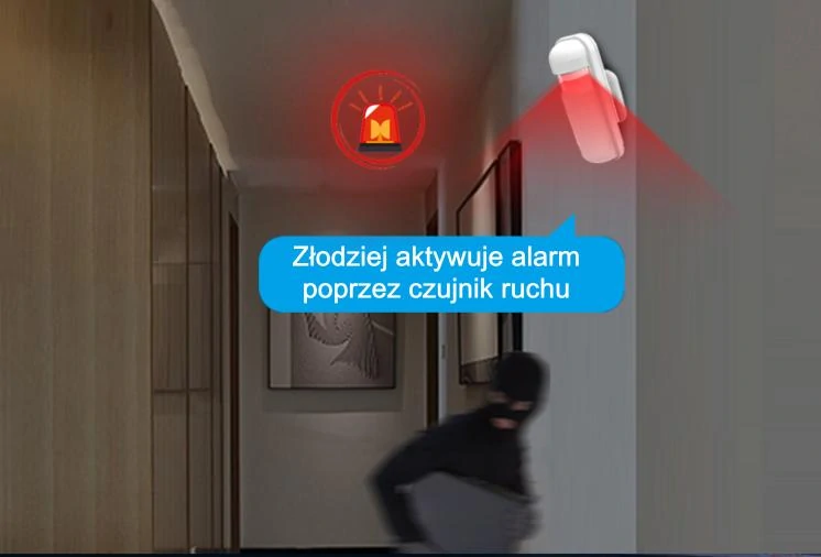 Zestaw Alarmowy S20 Tuya Smart 2K4P - obrazek 4